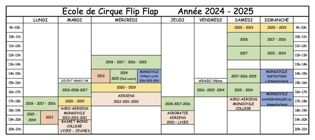 Horaires et tarifs - Ecole de Cirque Flip Flap, Paris 14ème - Année 2024 - 2025