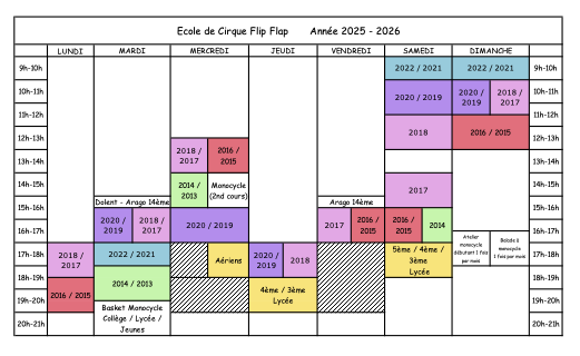 Horaires et tarifs - Ecole de Cirque Flip Flap, Paris 14ème - Année 2025 - 2026